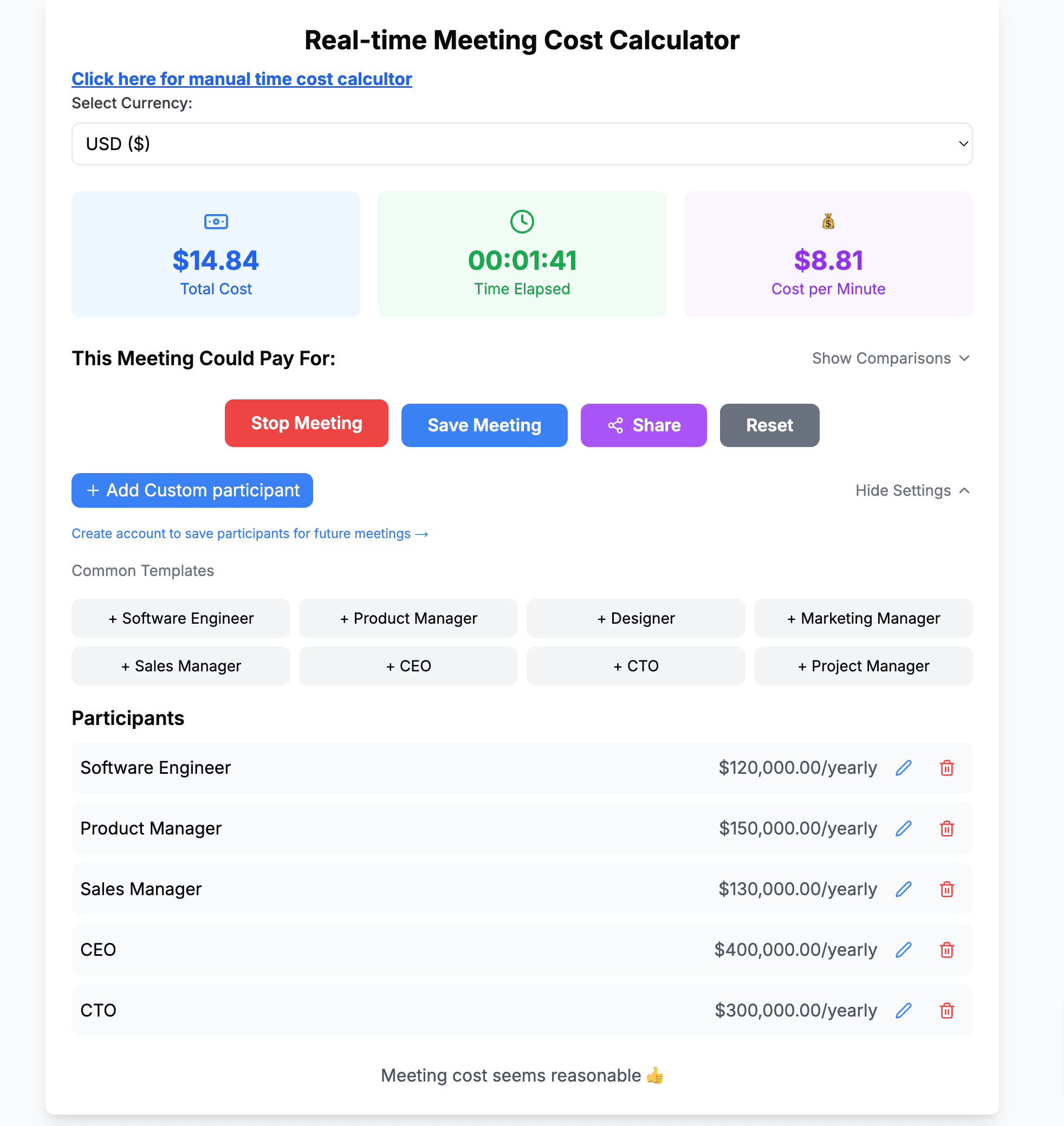 Meeting Cost Calculator Dashboard